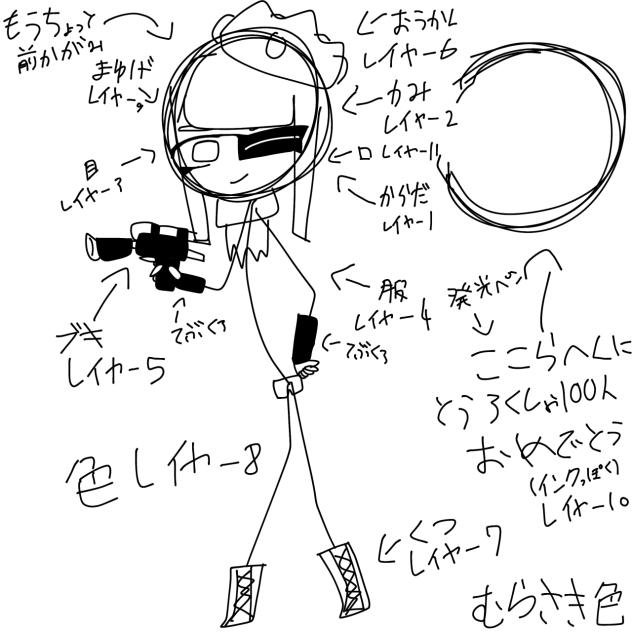 ラフだけで疲れた
