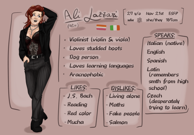 Ali character sheet