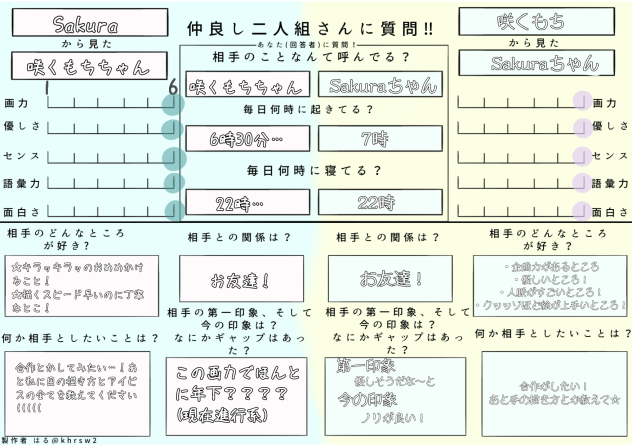 Sakuraちゃんへ！