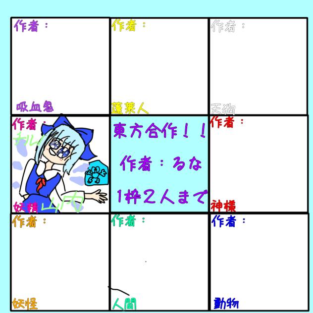 東方合作！　作者るな様