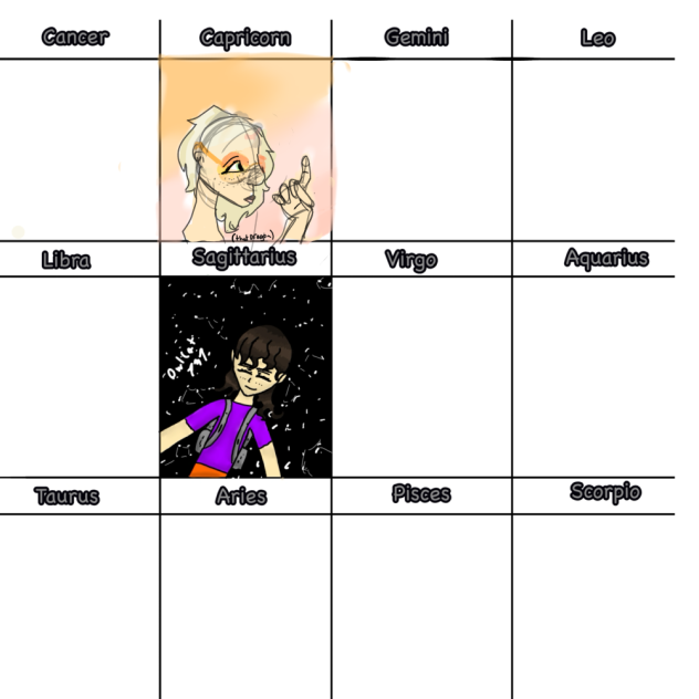 Zodiac collab with owlcat737