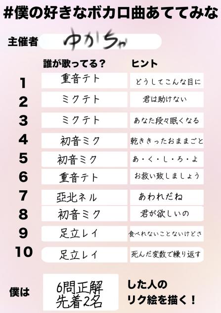 好きなボカロ！