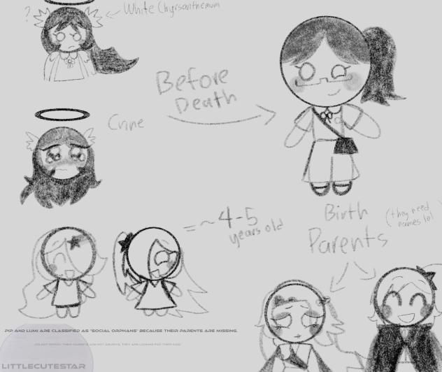 littlecutestar's daily sketch 1