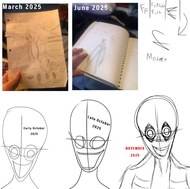 my art style and signature evolution.