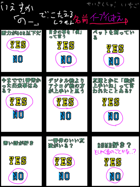 いちごさんのテンプレ