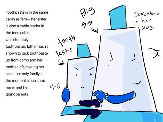 Baby Toothpaste and big sis camp au
