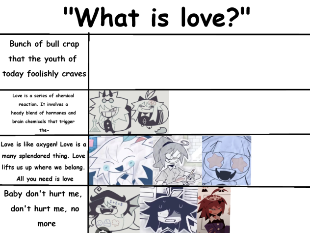 Alignment chart #2