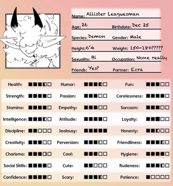 Character sheet - ibisPaint