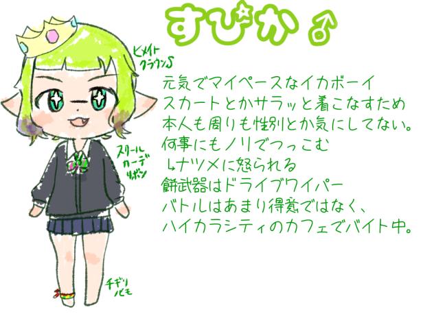 キャラシ 【すぴか】