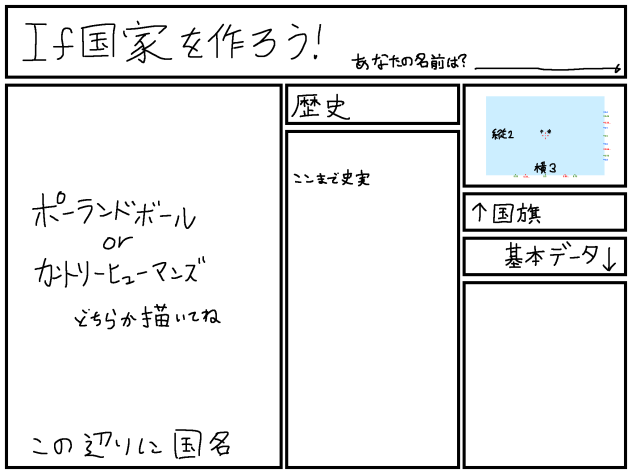 if国家を作ろう！