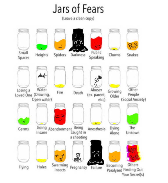 Jars Of fears
