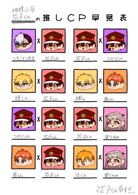 推しカップリング！